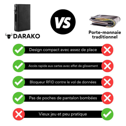 Darako™ Portefeuille Future (1+1 GRATUIT)