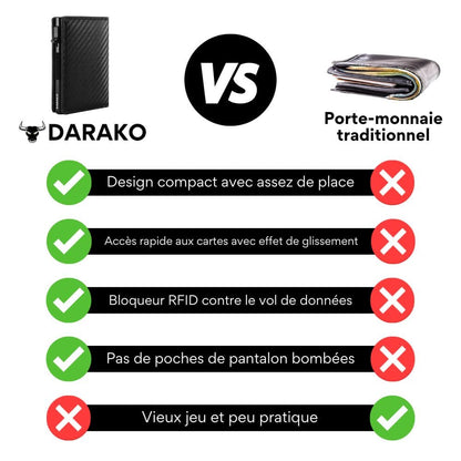 Darako™ Portefeuille Future (1+1 GRATUIT)